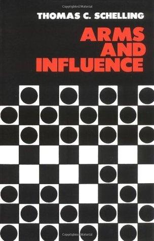 Arms and influence